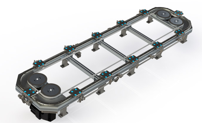 環(huán)形導(dǎo)軌如何拐彎？