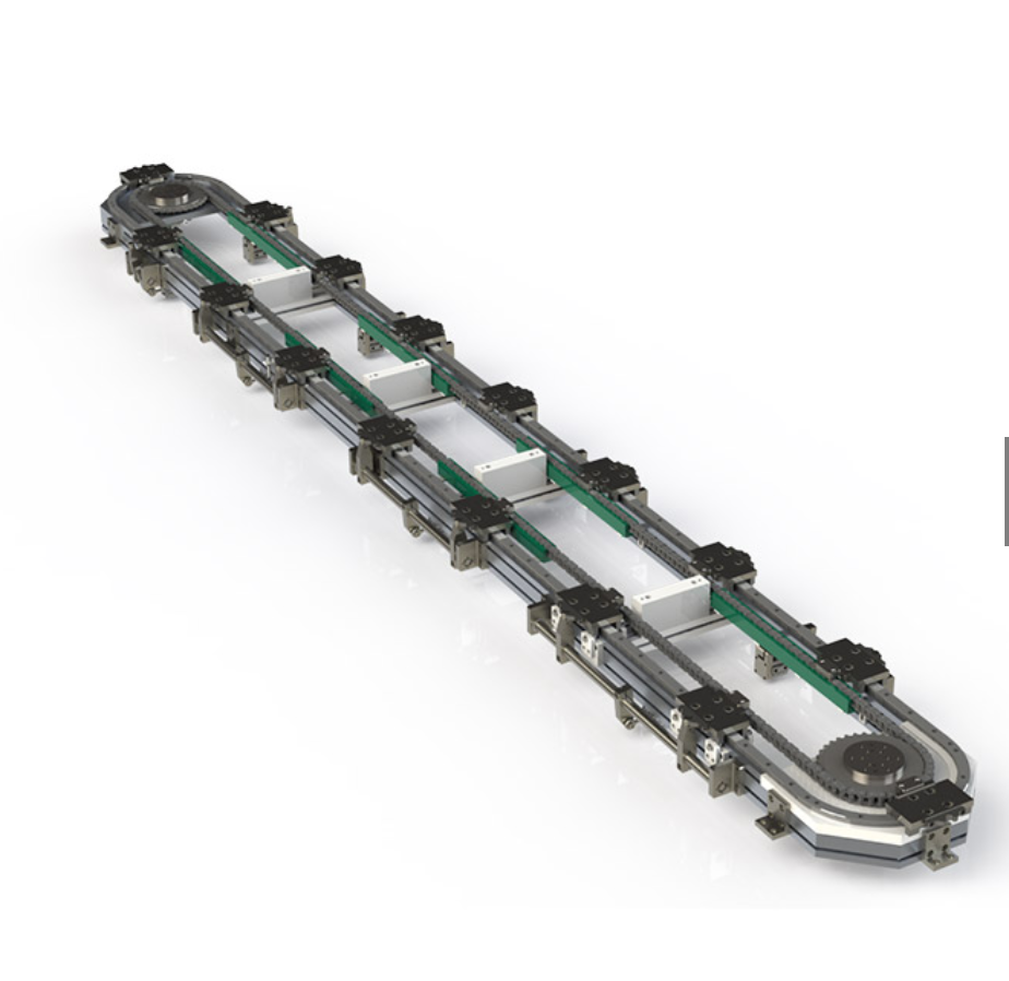 弧形導(dǎo)軌的優(yōu)勢在哪？